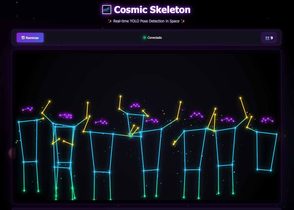 Cosmic Skeleton Visualization